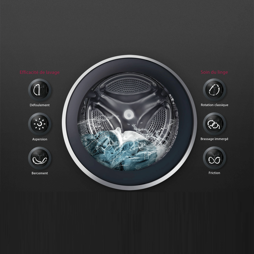 Machine à Laver LG 7 kg | Essorage 1400 Tours/min - FH4G7QDY5 - Silver