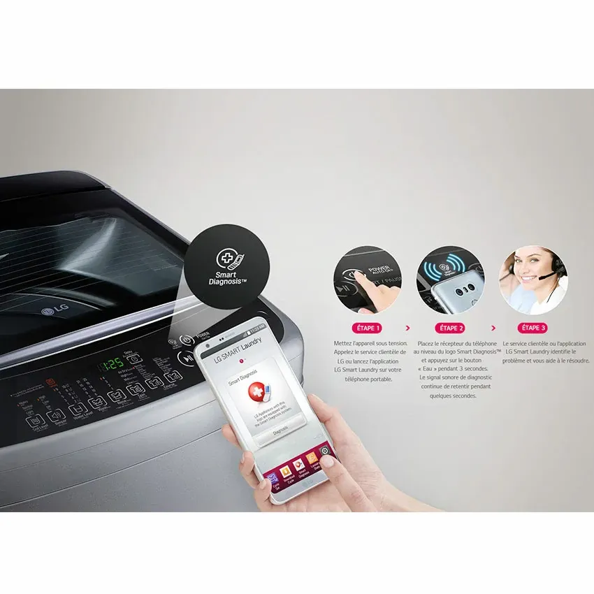 Lave linge LG 12Kg | Essorage 1200 Tours/min - Smart Inverter - T1288NEH - Silver