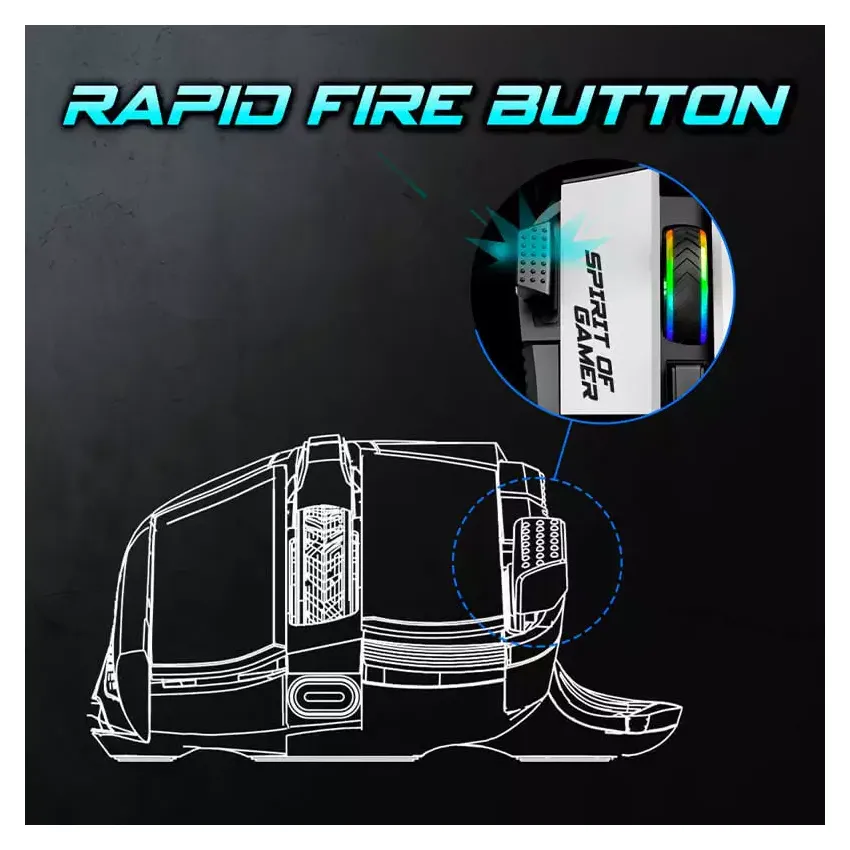 Souris Spirit of Gamer PM5RFWT PRO-M5 | Sans Fil - Blanc 