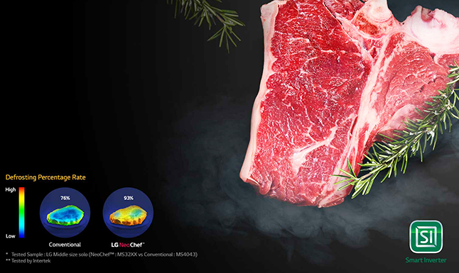 LG Micro-Onde Solo Smart Inverter MH8265DIS 