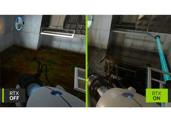 Carte Graphique NVIDIA RTX 3050 pour Gaming