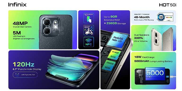 Hot 50i Smartphone Infinix Hot 50i 4G | Android 14 | 8Go RAM | Fiche technique